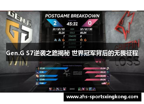 Gen.G S7逆袭之路揭秘 世界冠军背后的无畏征程 Gen.G S7逆袭之路揭秘 世界冠军背后的无畏征程