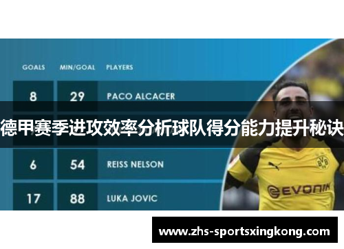 德甲赛季进攻效率分析球队得分能力提升秘诀 德甲赛季进攻效率分析球队得分能力提升秘诀