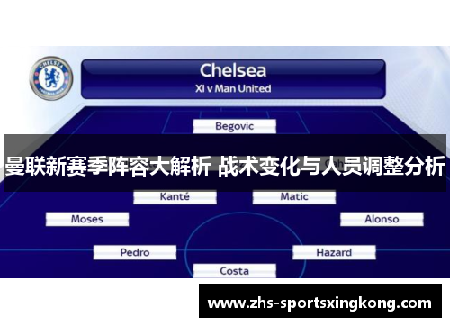 曼联新赛季阵容大解析 战术变化与人员调整分析 曼联新赛季阵容大解析 战术变化与人员调整分析